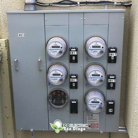 different types of electric meter boxes|residential electric meter box installation.